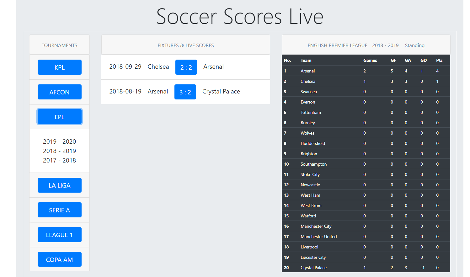 Scoccer League Scoring Application